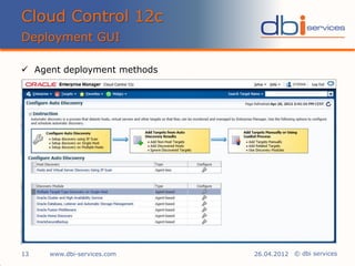© dbi services
Cloud Control 12c
Deployment GUI
www.dbi-services.com13 26.04.2012
 Agent deployment methods
 