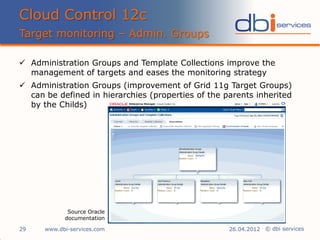 © dbi services
 Administration Groups and Template Collections improve the
management of targets and eases the monitoring strategy
 Administration Groups (improvement of Grid 11g Target Groups)
can be defined in hierarchies (properties of the parents inherited
by the Childs)
Cloud Control 12c
Target monitoring – Admin. Groups
www.dbi-services.com29 26.04.2012
Source Oracle
documentation
 