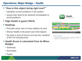 101
Operations: Major Badge – Health
  “How is this object doing right now?"
•  Identifies current problems in the system
•  Issues that need to be resolved immediately to
avoid problems
  High Health is good (100-0)
  Heatmap
•  Provides quick view of many objects at once
•  Shows Health of all parent and child objects
•  Go back in time (6 hours) and see the “weather”
of the Virt Infrastructure
  Health Score is calculated from its Minor
Badges
•  Workload
•  Anomalies
•  Faults
 