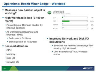 102
Operations: Health Minor Badge – Workload
  Measures how hard an object is
working?
  High Workload is bad (0-100 or
more!)
•  Percentage of Demand divided by
effective capacity
•  As workload approaches (and
exceeds) 100%
  Performance Problems!
  Starving object for resources!
  Focused attention
•  CPU
•  Memory
•  Disk I/O
•  Network I/O
95
  Improved Network and Disk I/O
calculations
  Eliminates idle networks and storage from
showing High Workload
  Limit the erroneous 100% Workload
scores
 