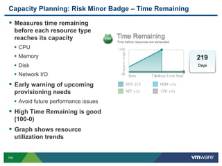 106
Capacity Planning: Risk Minor Badge – Time Remaining
  Measures time remaining
before each resource type
reaches its capacity
•  CPU
•  Memory
•  Disk
•  Network I/O
  Early warning of upcoming
provisioning needs
•  Avoid future performance issues
  High Time Remaining is good
(100-0)
  Graph shows resource
utilization trends
 