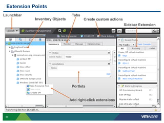 55
Extension Points
Launchbar
Sidebar Extension
Create custom actionsInventory Objects
Tabs
Add right-click extensions
Portlets
 