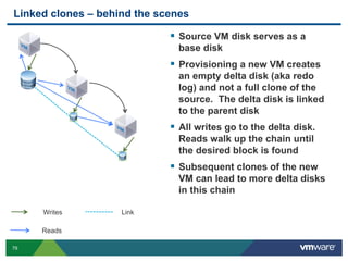 79
Linked clones – behind the scenes
  Source VM disk serves as a
base disk
  Provisioning a new VM creates
an empty delta disk (aka redo
log) and not a full clone of the
source. The delta disk is linked
to the parent disk
  All writes go to the delta disk.
Reads walk up the chain until
the desired block is found
  Subsequent clones of the new
VM can lead to more delta disks
in this chain
Writes
Reads
Link
 