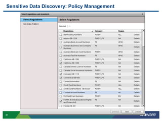 91
Sensitive Data Discovery: Policy Management
 