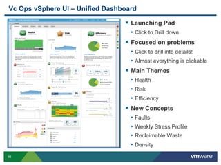 98
Vc Ops vSphere UI – Unified Dashboard
  Launching Pad
•  Click to Drill down
  Focused on problems
•  Click to drill into details!
•  Almost everything is clickable
  Main Themes
•  Health
•  Risk
•  Efficiency
  New Concepts
•  Faults
•  Weekly Stress Profile
•  Reclaimable Waste
•  Density
 