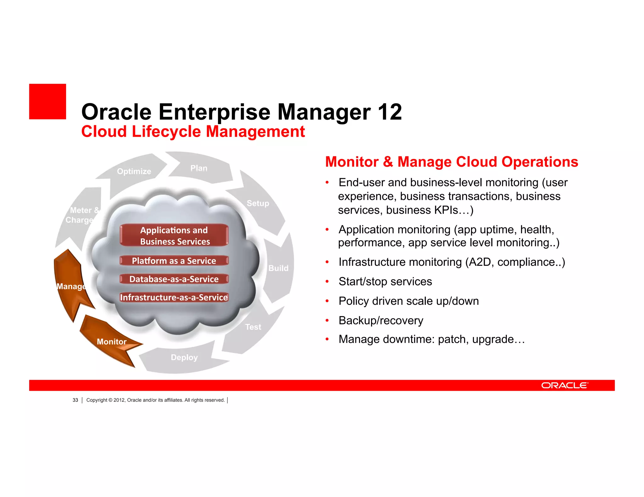 33 Copyright © 2012, Oracle and/or its affiliates. All rights reserved.
Applica*ons	
  and	
  
	
  Business	
  Services	
  
Pla<orm	
  as	
  a	
  Service	
  
Database-­‐as-­‐a-­‐Service	
  
Infrastructure-­‐as-­‐a-­‐Service	
  
Meter &
Charge
Optimize
Manage
Plan
Setup
Build
Test
Deploy
Monitor
Monitor & Manage Cloud Operations
•  End-user and business-level monitoring (user
experience, business transactions, business
services, business KPIs…)
•  Application monitoring (app uptime, health,
performance, app service level monitoring..)
•  Infrastructure monitoring (A2D, compliance..)
•  Start/stop services
•  Policy driven scale up/down
•  Backup/recovery
•  Manage downtime: patch, upgrade…
Oracle Enterprise Manager 12
Cloud Lifecycle Management
 