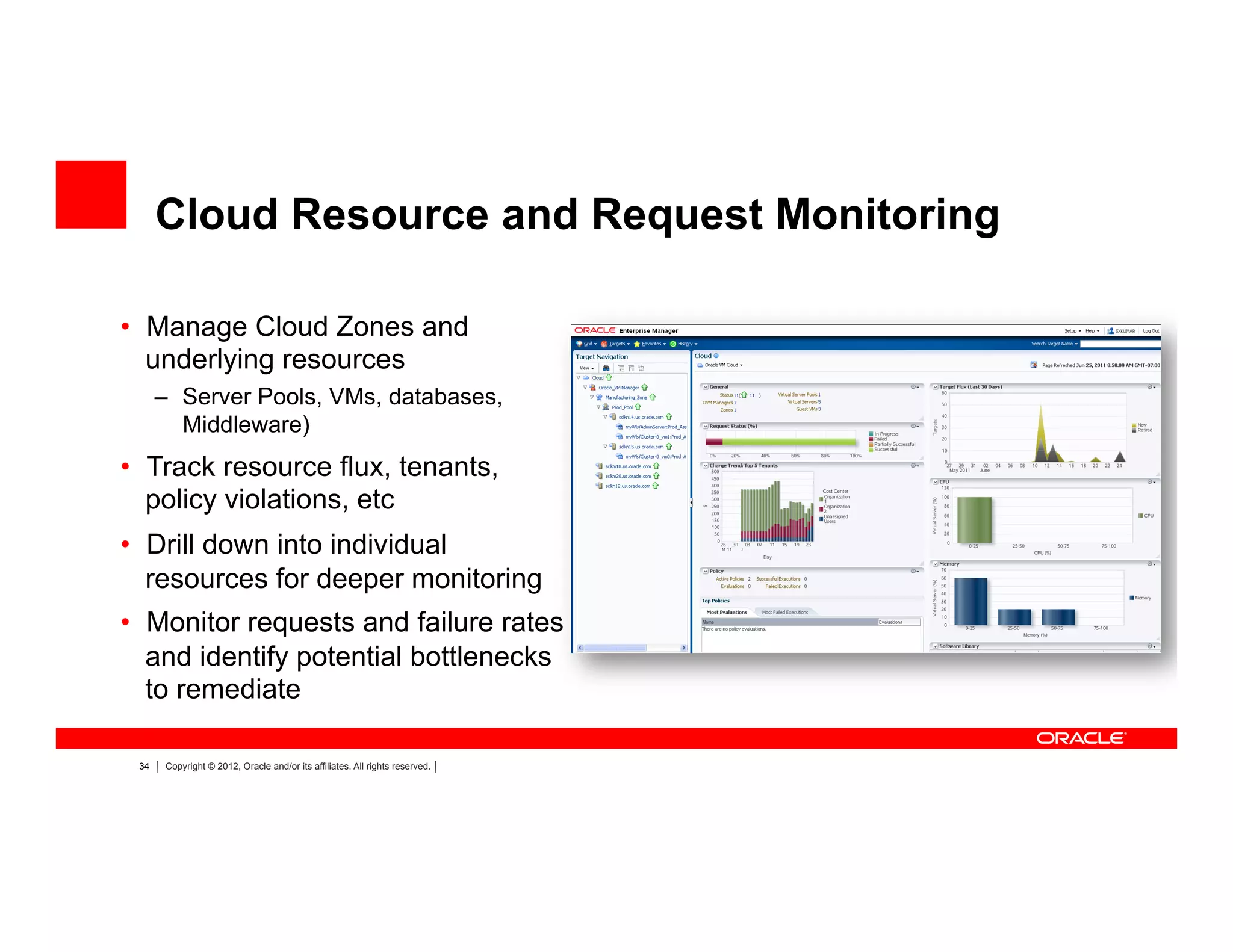 34 Copyright © 2012, Oracle and/or its affiliates. All rights reserved.
Cloud Resource and Request Monitoring
•  Manage Cloud Zones and
underlying resources
–  Server Pools, VMs, databases,
Middleware)
•  Track resource flux, tenants,
policy violations, etc
•  Drill down into individual
resources for deeper monitoring
•  Monitor requests and failure rates
and identify potential bottlenecks
to remediate
 