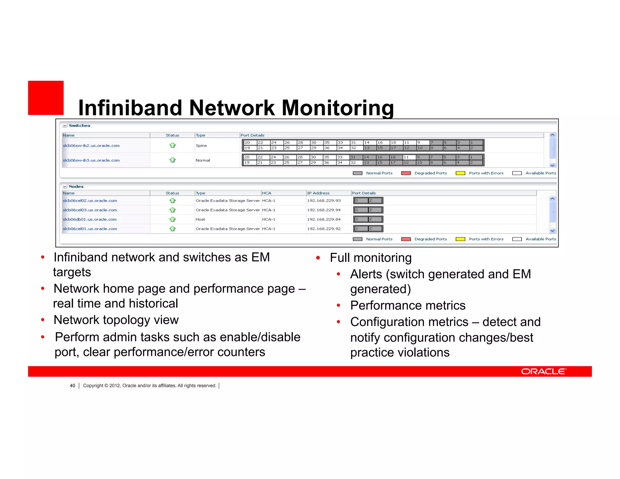40 Copyright © 2012, Oracle and/or its affiliates. All rights reserved.
Infiniband Network Monitoring
•  Infiniband network and switches as EM
targets
•  Network home page and performance page –
real time and historical
•  Network topology view
•  Perform admin tasks such as enable/disable
port, clear performance/error counters
•  Full monitoring
•  Alerts (switch generated and EM
generated)
•  Performance metrics
•  Configuration metrics – detect and
notify configuration changes/best
practice violations
 