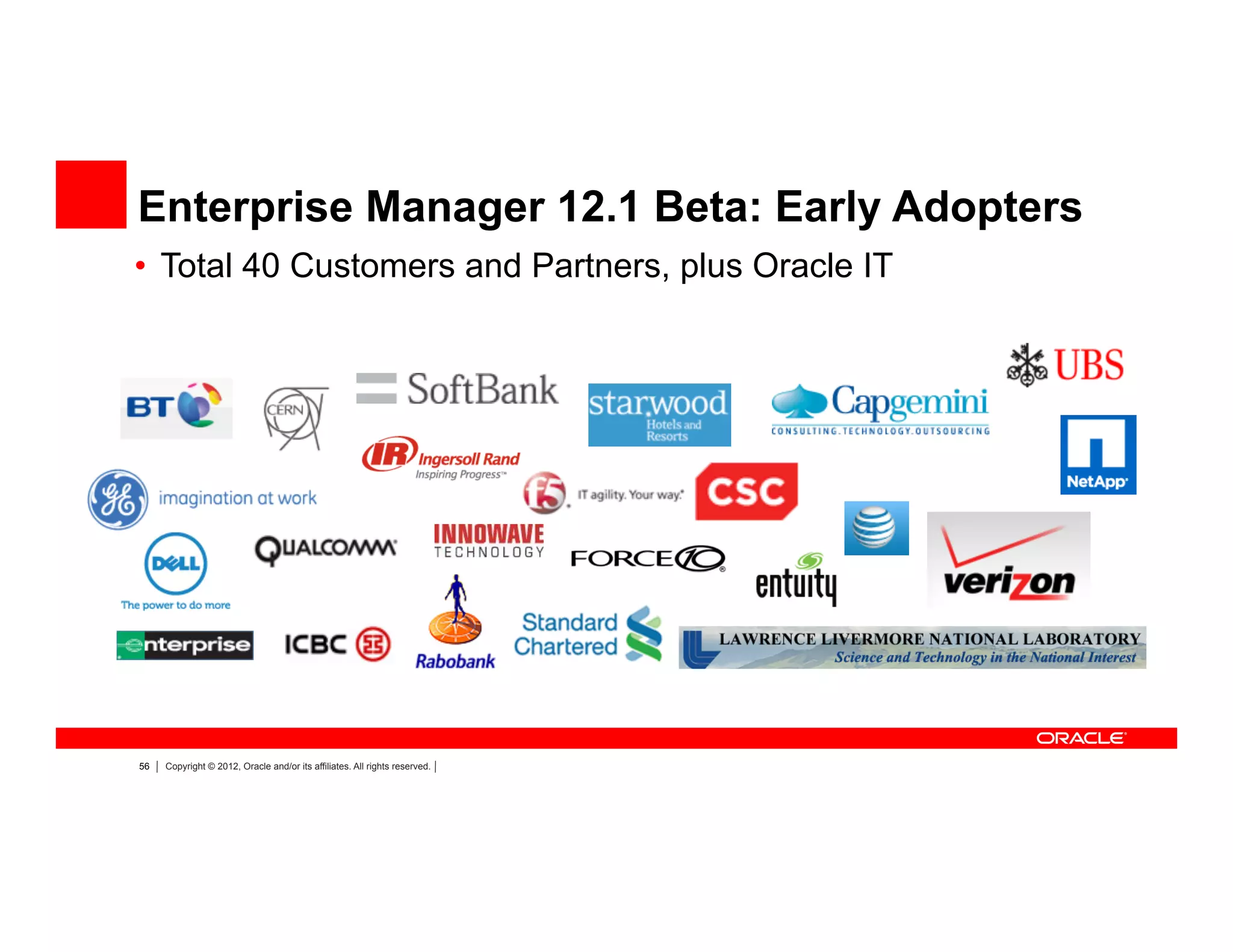 56 Copyright © 2012, Oracle and/or its affiliates. All rights reserved.
•  Total 40 Customers and Partners, plus Oracle IT
Enterprise Manager 12.1 Beta: Early Adopters
 