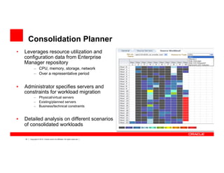 19 Copyright © 2012, Oracle and/or its affiliates. All rights reserved.
Consolidation Planner
•  Leverages resource utilization and
configuration data from Enterprise
Manager repository
–  CPU, memory, storage, network
–  Over a representative period
•  Administrator specifies servers and
constraints for workload migration
–  Physical/virtual servers
–  Existing/planned servers
–  Business/technical constraints
•  Detailed analysis on different scenarios
of consolidated workloads
 