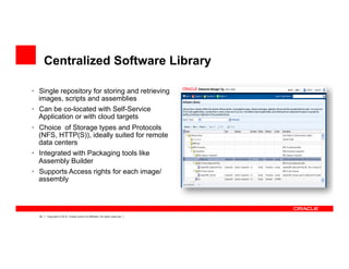 24 Copyright © 2012, Oracle and/or its affiliates. All rights reserved.
Centralized Software Library
•  Single repository for storing and retrieving
images, scripts and assemblies
•  Can be co-located with Self-Service
Application or with cloud targets
•  Choice of Storage types and Protocols
(NFS, HTTP(S)), ideally suited for remote
data centers
•  Integrated with Packaging tools like
Assembly Builder
•  Supports Access rights for each image/
assembly
 