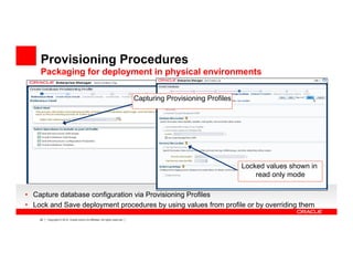 28 Copyright © 2012, Oracle and/or its affiliates. All rights reserved.
Locked values shown in
read only mode
Capturing Provisioning Profiles
•  Capture database configuration via Provisioning Profiles
•  Lock and Save deployment procedures by using values from profile or by overriding them
Provisioning Procedures
Packaging for deployment in physical environments
 
