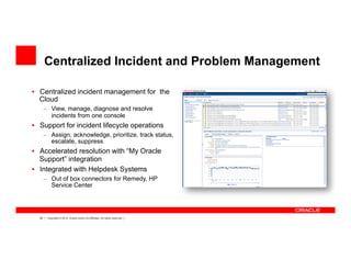 35 Copyright © 2012, Oracle and/or its affiliates. All rights reserved.
Centralized Incident and Problem Management
•  Centralized incident management for the
Cloud
–  View, manage, diagnose and resolve
incidents from one console
•  Support for incident lifecycle operations
–  Assign, acknowledge, prioritize, track status,
escalate, suppress
•  Accelerated resolution with “My Oracle
Support” integration
•  Integrated with Helpdesk Systems
–  Out of box connectors for Remedy, HP
Service Center
 