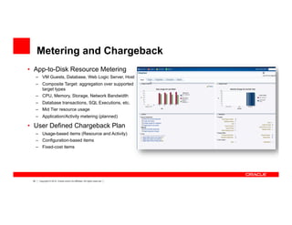 45 Copyright © 2012, Oracle and/or its affiliates. All rights reserved.
Metering and Chargeback
•  App-to-Disk Resource Metering
–  VM Guests, Database, Web Logic Server, Host
–  Composite Target: aggregation over supported
target types
–  CPU, Memory, Storage, Network Bandwidth
–  Database transactions, SQL Executions, etc.
–  Mid Tier resource usage
–  Application/Activity metering (planned)
•  User Defined Chargeback Plan
–  Usage-based items (Resource and Activity)
–  Configuration-based items
–  Fixed-cost items
 