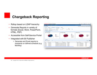 46 Copyright © 2012, Oracle and/or its affiliates. All rights reserved.
Chargeback Reporting
•  Rollup based on LDAP hierarchy
•  Generate Reports in variety of
formats (Excel, Work, PowerPoint,
HTML, PDF)
•  Accessible from Self-Service Portal
•  Integrated with BI Publisher
•  Generate and Email reports to
recipients on defined schedule (e.g.
Monthly)
 