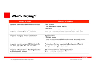 50 Copyright © 2012, Oracle and/or its affiliates. All rights reserved.
Project or Driver… Specifics to Look For…
Companies with specific green-field cloud initiatives •  Fresh initiatives
•  Cloud resource and delivery planning
•  Right-sizing
Companies with existing Server Virtualization •  Looking for a VMware counterpart/substitute for the Oracle Cloud
Companies undergoing massive consolidation •  Big data centers
•  Distributed location
•  Looking to consolidate with Engineered Systems (Exadata/Exalogic)
Companies who want Amazon EC2-like solution for
their critical apps within their own data center
•  Provisioning on Demand (especially by Developers and Testers)
•  Chargeback/metering/Showback needs
Companies with some degree of existing automation
for provisioning and patching
•  Self-Service enablement of existing automation
•  Scale out and scale back of resources
Who’s Buying?
Oracle Confidential – Aug 2009
 