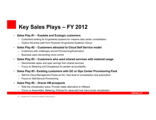 51 Copyright © 2012, Oracle and/or its affiliates. All rights reserved.
•  Sales Play #1 – Exadata and Exalogic customers
–  Customers looking for Engineered systems for massive data center consolidation
–  Outline the entire path from Physical->Engineered Systems->Cloud
•  Sales Play #2 – Customers attracted to Cloud Self Service model
–  Customers with challenges around Provisioning/Automation
–  Business users demanding more control
•  Sales Play #3 – Customers who want shared services with metered usage
–  Demonstrate capex and opex savings from shared services
–  Focus on Metering and Chargeback for greater accountability
•  Sales Play #3 –Existing customers with GC or Ops Center Provisioning Pack
–  Sell the Cloud Management Packs as the “next level of consolidation and automation”
–  Focus on Self-Service Provisioning
•  Sales Play #5 – Oracle VM prospects
–  Ride the virtualization wave; Provide viable alternative to VMware
–  Focus on Assemblies, Metering, Policies for value-add over bare bones virtualization
Key Sales Plays – FY 2012
 