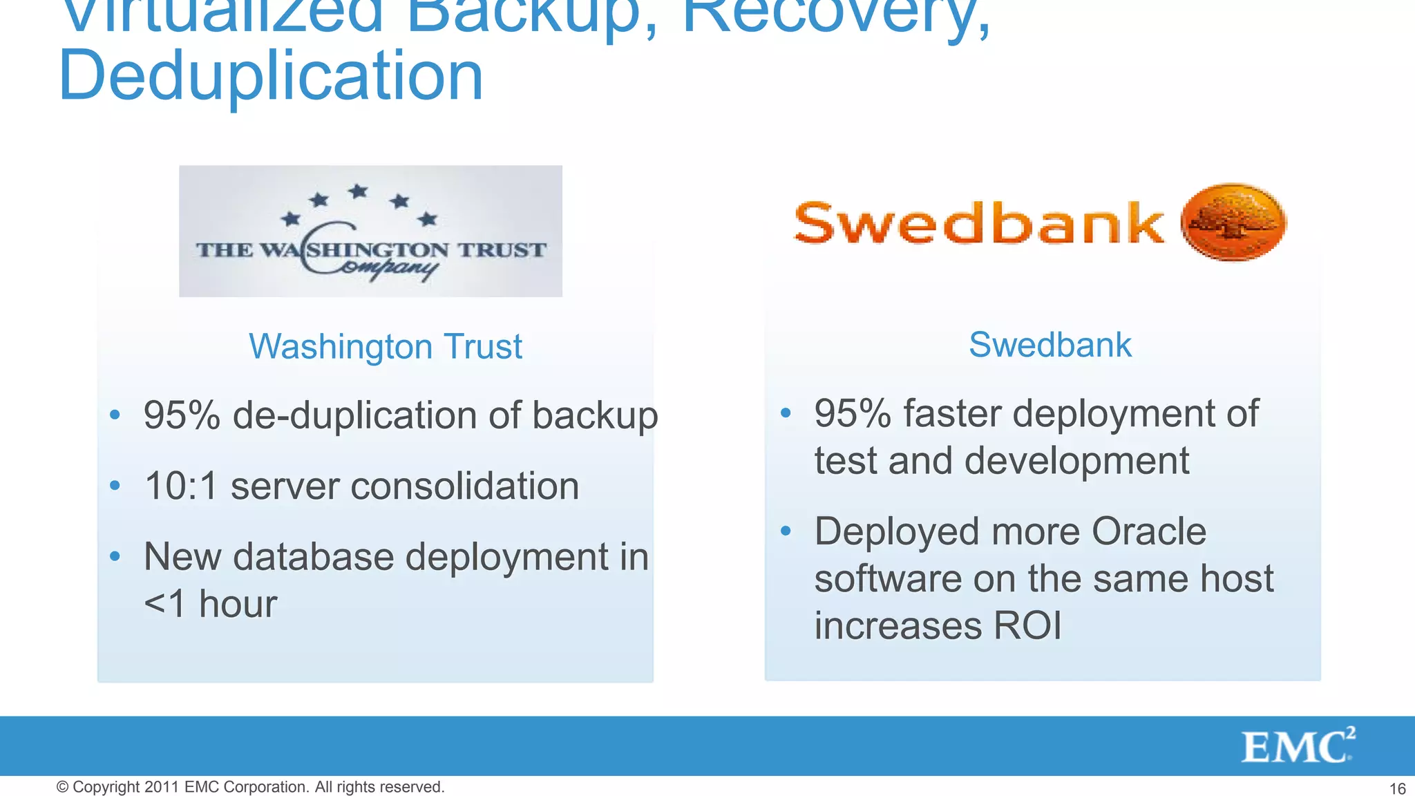 16© Copyright 2011 EMC Corporation. All rights reserved.
Virtualized Backup, Recovery,
Deduplication
Washington Trust
• 95% de-duplication of backup
• 10:1 server consolidation
• New database deployment in
<1 hour
Swedbank
• 95% faster deployment of
test and development
• Deployed more Oracle
software on the same host
increases ROI
 