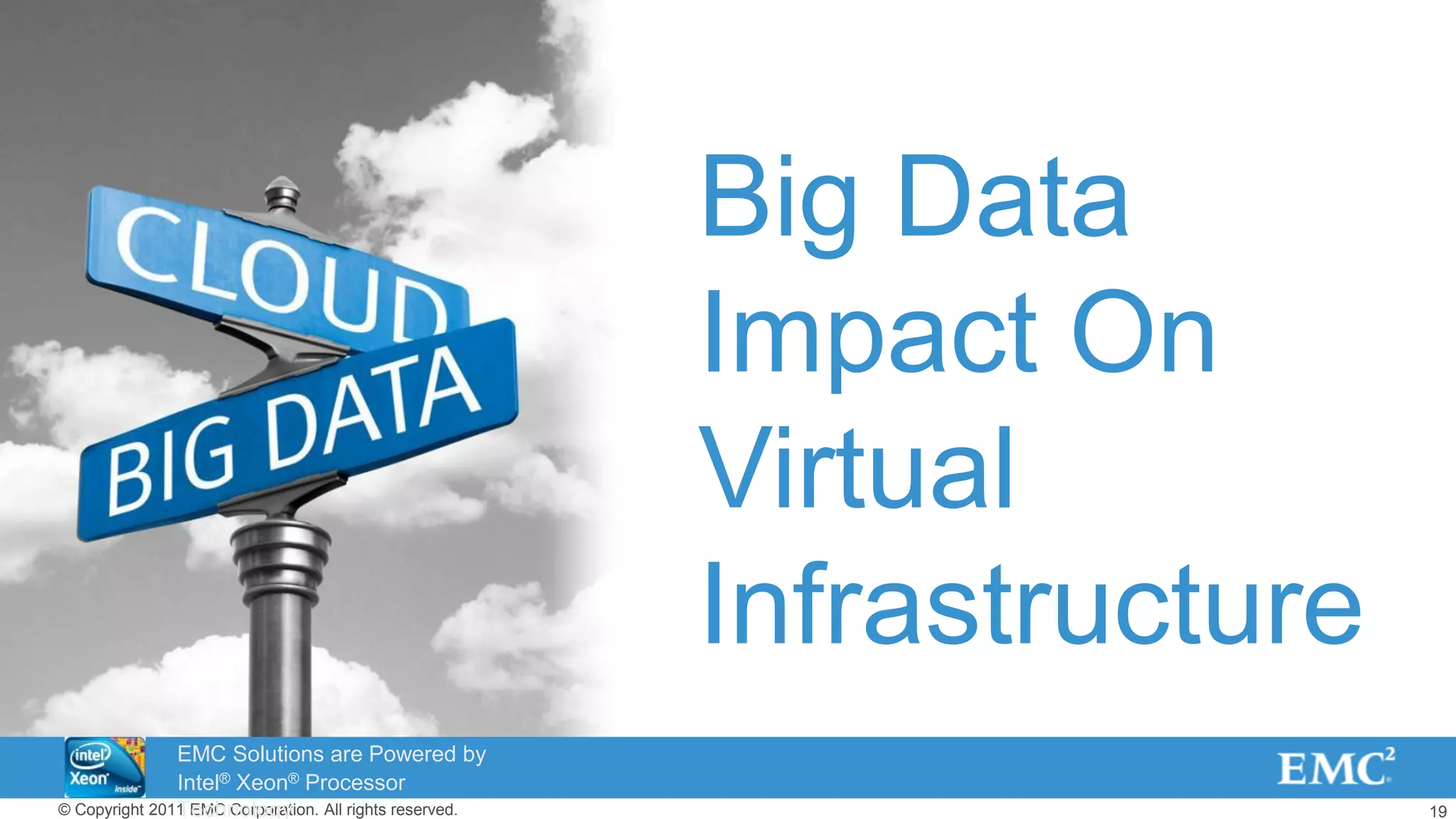 19© Copyright 2011 EMC Corporation. All rights reserved.
Big Data
Impact On
Virtual
Infrastructure
EMC Solutions are Powered by
Intel® Xeon® Processor
Technology
 