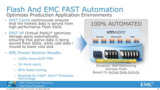 10© Copyright 2011 EMC Corporation. All rights reserved.
Oracle
server
Static Association Of
Disk Groups To Applications
Based On Best Gues
Exchange
server
SQL
server
MANUAL PROCESS
• FAST Cache continuously ensures
that the hottest data is served from
high performance Flash SSDs
• FAST VP (Virtual Pools)* optimizes
storage pools automatically,
ensuring that active data is being
served from SSDs, while cold data is
moved to lower cost disk
• EMC Proven Solution Results:
– 150% more OLTP TPM
– 3X more users
– 80% faster tuning
– Powered by Intel® Xeon® Processor
Technology
SSD NL-
SAS
SAS
Dynamic, Self-Optimizing
Storage Pools
Based On Actual Data Activity
Oracle Microsoft SAP
100% AUTOMATED
Flash And EMC FAST Automation
FAST Cache & FAST VP
Optimizes Production Application Environments
EMC Solutions are Powered by
Intel® Xeon® Processor
Technology
 