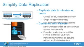 15© Copyright 2011 EMC Corporation. All rights reserved.
Simplify Data Replication
• Replicate data in minutes vs.
hours
– Clones for full, consistent recovery
– Snaps for space efficiency
– GUI interface enables DBA control
CloneDB
Snap or
Clone
CloneDB
Clone
• Combined with VMware:
– Move workload within or across virtual
servers transparently
– Provision production or test/dev
servers in minutes vs. hours
– Perform maintenance on servers
without application downtime
Production
Server A Server B
Virtual Server Virtual Server
vMotion
EMC Solutions are Powered by
Intel® Xeon® Processor
Technology
 