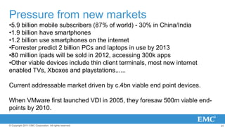 23© Copyright 2011 EMC Corporation. All rights reserved.
Pressure from new markets
•5.9 billion mobile subscribers (87% of world) - 30% in China/India
•1.9 billion have smartphones
•1.2 billion use smartphones on the internet
•Forrester predict 2 billion PCs and laptops in use by 2013
•80 million ipads will be sold in 2012, accessing 300k apps
•Other viable devices include thin client terminals, most new internet
enabled TVs, Xboxes and playstations......
Current addressable market driven by c.4bn viable end point devices.
When VMware first launched VDI in 2005, they foresaw 500m viable end-
points by 2010.
 