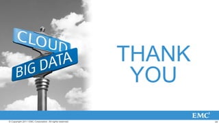 29© Copyright 2011 EMC Corporation. All rights reserved.
THANK
YOU
 