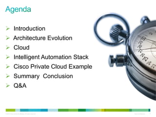 © 2010 Cisco and/or its affiliates. All rights reserved. Cisco Confidential 2
 Introduction
 Architecture Evolution
 Cloud
 Intelligent Automation Stack
 Cisco Private Cloud Example
 Summary Conclusion
 Q&A
 