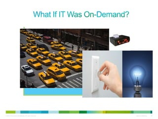 © 2010 Cisco and/or its affiliates. All rights reserved. Cisco Confidential 29
Fixed Cost
Variable Cost
 