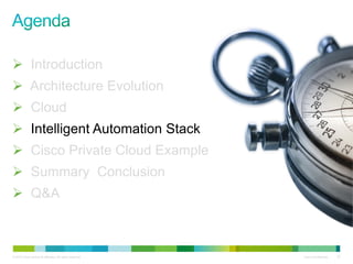 © 2010 Cisco and/or its affiliates. All rights reserved. Cisco Confidential 32
 Introduction
 Architecture Evolution
 Cloud
 Intelligent Automation Stack
 Cisco Private Cloud Example
 Summary Conclusion
 Q&A
 
