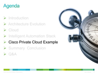 © 2010 Cisco and/or its affiliates. All rights reserved. Cisco Confidential 43
 Introduction
 Architecture Evolution
 Cloud
 Intelligent Automation Stack
 Cisco Private Cloud Example
 Summary Conclusion
 Q&A
 