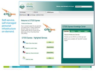 © 2010 Cisco and/or its affiliates. All rights reserved. Cisco Confidential 44
Self-service,
self-managed
personal
infrastructure
on-demand.
 
