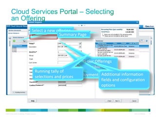 © 2010 Cisco and/or its affiliates. All rights reserved. Cisco Confidential 18
Select a new offering
Multi‐tier Offerings 
Now Possible!
Deployment Options
Summary Page
Additional information 
fields and configuration 
options
Running tally of 
selections and prices
 