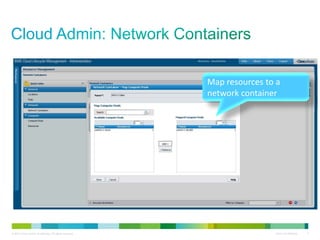 © 2010 Cisco and/or its affiliates. All rights reserved. Cisco Confidential 3
Map resources to a 
network container
 