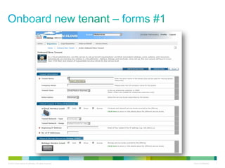 © 2010 Cisco and/or its affiliates. All rights reserved. Cisco Confidential 1
 