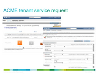 © 2010 Cisco and/or its affiliates. All rights reserved. Cisco Confidential 5
 