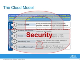 3© Copyright 2010 EMC Corporation. All rights reserved.
The Cloud Model
Security
 