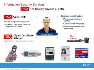 37© Copyright 2010 EMC Corporation. All rights reserved.
34
Backend infrastructure
Administrative tools and
workflow
Data repository integration
Scalable, reliable real-time
performance
Market-leading one time password
Tokens, USBs, smart cards, on
PDAs, on cell phones
Digital certificate and smart chip-based solutions
Information Security Services
Trusted Identity
The Security Division of EMC
RSA
enVision
 