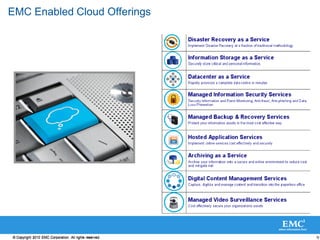 8© Copyright 2010 EMC Corporation. All rights reserved. 7© Copyright 2010 EMC Corporation. All rights reserved.
EMC Enabled Cloud Offerings
 