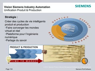 Page 104
© 2010. Siemens Product Lifecycle Management Software Inc. All rights reserved
Siemens PLM Software
Vision Siemens Industry Automation
Unification Produit & Production
Stratégie :
Créer des cycles de vie intelligents
produit et production
Faire converger les mondes
virtuel et réel
Plateforme pour l’ingénierie
numérique
Partage du savoir
 