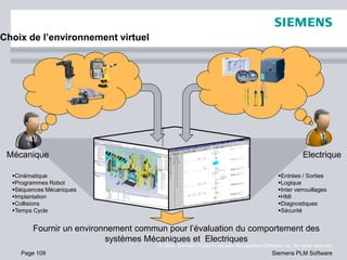 Page 109
© 2009. Siemens Product Lifecycle Management Software Inc. All rights reserved
Siemens PLM Software
Choix de l’environnement virtuel
Mécanique Electrique
Cinématique
Programmes Robot
Séquences Mécaniques
Implantation
Collisions
Temps Cycle
Entrées / Sorties
Logique
Inter verrouillages
HMI
Diagnostiques
Sécurité
Fournir un environnement commun pour l’évaluation du comportement des
systèmes Mécaniques et Electriques
 