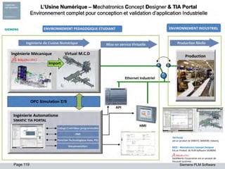 Page 119
© 2010. Siemens Product Lifecycle Management Software Inc. All rights reserved
Siemens PLM Software
 