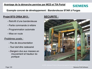 Page 120
© 2010. Siemens Product Lifecycle Management Software Inc. All rights reserved
Siemens PLM Software
Exemple concret de développement : Banderoleuse STAR à Forges
Avantage de la démarche permise par MCD et TIA Portal
- Retrofit d’une banderoleuse
- Partie commande à refaire
- Programmation automate
- Mise en route
Projet BTS CRSA 2013 :
- Pas de documentation
- Tout doit être redessiné
- Dangers dus aux masses en
mouvement et hauteur du
portique
Problèmes posés :
SECURITE :
 
