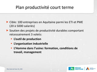  Cible: 100 entreprises en Aquitaine parmi les ETI et PME
(20 à 5000 salariés)
 Soutien des projets de productivité durables comportant
nécessairement 3 volets:
 L’outil de production
 L’organisation industrielle
 L’Homme dans l’usine: formation, conditions de
travail, management
Plan Usine du Futur VC_CCIB
Plan productivité court terme
 