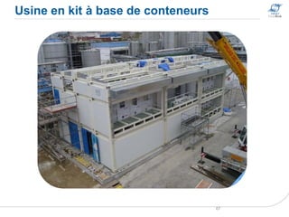 Usine en kit à base de conteneurs
67
 