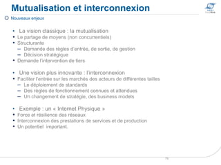 Mutualisation et interconnexion
74
 Nouveaux enjeux
• La vision classique : la mutualisation
▪ Le partage de moyens (non concurrentiels)
▪ Structurante
– Demande des règles d’entrée, de sortie, de gestion
– Décision stratégique
▪ Demande l’intervention de tiers
• Une vision plus innovante : l’interconnexion
▪ Faciliter l’entrée sur les marchés des acteurs de différentes tailles
– Le déploiement de standards
– Des règles de fonctionnement connues et attendues
– Un changement de stratégie, des business models
• Exemple : un « Internet Physique »
▪ Force et résilience des réseaux
▪ Interconnexion des prestations de services et de production
▪ Un potentiel important.
 