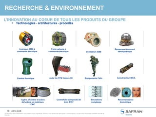 79 /
Ce document et les informations qu’il contient sont la propriété de Snecma. Ils ne doivent pas être copiés ni communiqués à un tiers sans l’autorisation préalable et écrite de
Snecma.
Autodirecteur MICAAube fan RTM tissées 3D
Frein carbone à
commande électrique
Gyroscope résonnant
hémisphérique
Equipements Félin
Reconnaissance
biométrique
Contrefiche composite 3D
train B787
Tuyère, chambre et aubes
de turbine en matériaux
CMC
Inverseur A380 à
commande électrique
Simulations
complexes
Caméra thermique
Ventilation A380
L’INNOVATION AU COEUR DE TOUS LES PRODUITS DU GROUPE
 Technologies - architectures - procédés
RECHERCHE & ENVIRONNEMENT
/ 2014-04-09
 