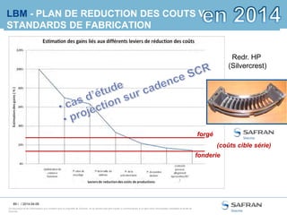 89 /
Ce document et les informations qu’il contient sont la propriété de Snecma. Ils ne doivent pas être copiés ni communiqués à un tiers sans l’autorisation préalable et écrite de
Snecma.
LBM - PLAN DE REDUCTION DES COUTS VS
STANDARDS DE FABRICATION
/ 2014-04-09
forgé
fonderie
Redr. HP
(Silvercrest)
(coûts cible série)
 