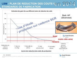 90 /
Ce document et les informations qu’il contient sont la propriété de Snecma. Ils ne doivent pas être copiés ni communiqués à un tiers sans l’autorisation préalable et écrite de
Snecma.
LBM - PLAN DE REDUCTION DES COUTS VS
STANDARDS DE FABRICATION
/ 2014-04-09
forgé
fonderie
Redr. HP
(Silvercrest)
(coûts cible série)
 
