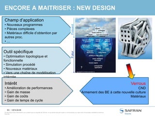 93 /
Ce document et les informations qu’il contient sont la propriété de Snecma. Ils ne doivent pas être copiés ni communiqués à un tiers sans l’autorisation préalable et écrite de
Snecma.
ENCORE A MAITRISER : NEW DESIGN
/ 2014-04-09
Champ d’application
• Nouveaux programmes
• Pièces complexes
• Matériaux difficile d’obtention par
autres proc.
• …
Outil spécifique
• Optimisation topologique et
fonctionnelle
• Simulation procédé
• Nouveaux matériaux
• Vers une chaîne de modélisation
intégrée
Intérêt
• Amélioration de performances
• Gain de masse
• Gain de coûts
• Gain de temps de cycle
Verrous
CND
Armement des BE à cette nouvelle culture
Matériaux
 